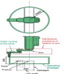 250mm NACHI Robot Arm