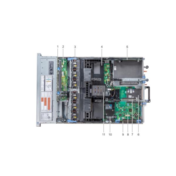 Dell PowerEdge R740xd 2U Rack Server with 24 DDR4 DIMM Slots