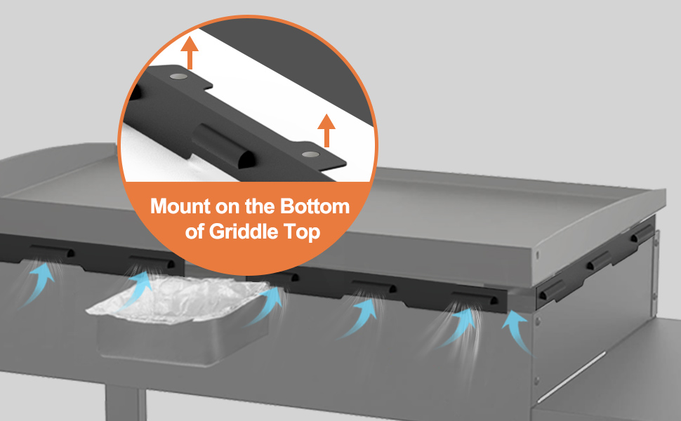 Magnetic Wind Screens Wind Guards for Blackstone 28" 36" Griddle Fit with Hood, Rear Grease Cup and Side Shelf