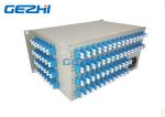 4U Rackmount Dual 28 Pieaces 2x4 Opto Mechanical Switches