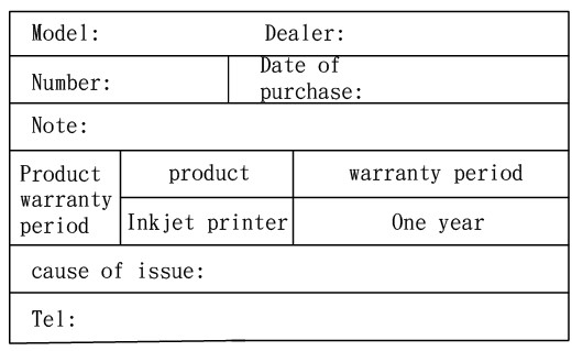 The 5 Section Handheld Inkjet Printer Date Printing Content With ISO9001 Standard