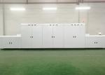 Three Layer Industrial Paint Curing Oven