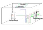 HP345 Steel 100L Hfc227ea Fire Suppression System