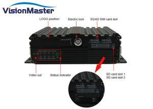 Wholesale Digital Video Recorder Mobile HD DVR 1080p Car Surveillance Camera System WCDMA 3G from china suppliers