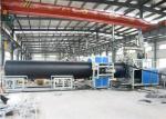 Extra Large Diameter Steel Reinforced Sprial Pipe Production Line / Plastic