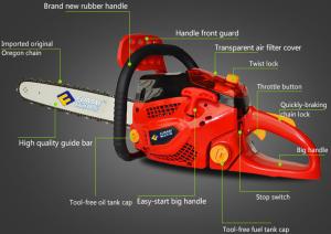 Wholesale Portable 2.4kw Gasoline Chainsaw 58cc Anti-slip Chain Saw For Branches from china suppliers