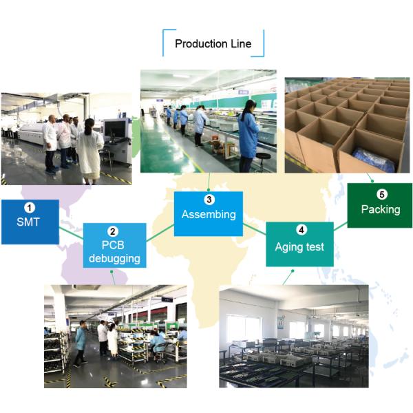 5kw Wide Mppt Range Off Grid Solar Inverter With Integrated Charge Controller