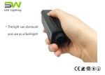 High Lumen Powerful Led Bike Lights SOS Safety Front Bike Light Adjustable Mount