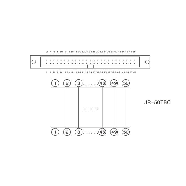 Screw Interface Breakout Module DIN Rail Mounting For Home Intelligent Control