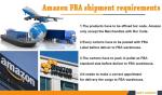 General Goods Economic Express Shipping Service From China To Algeria