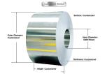 Marine Grade Aluminum Coil Roll Alloy 5052 H32 6063 5083 H32 1060 1050 6061