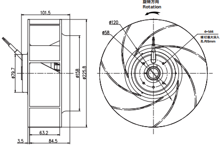 Impeller 225mm Backward Centrifugal Fan 1~230V ±10% weight 3.2kg