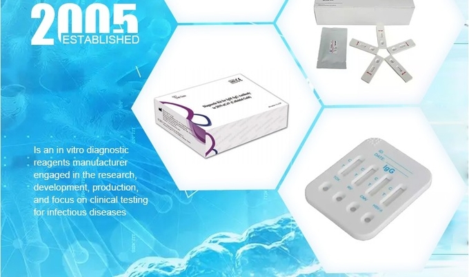 High Precision For Laboratory Or Hospital High Precision RUO Human Pro-BNP Elisa Test Kit