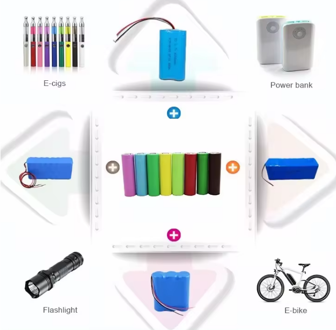 INR18650-35E 3500mAh 18650 Battery 10A 3.7V Cylindrical Lithium ion Cell for  Energy Storage System