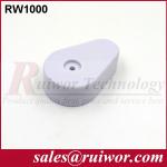 Lanyard Recoiler For Retail Display | RUIWOR
