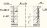 1800 Degree Refractory Brick Magnesia Chrome Refractory Brick For RH Dip Tube