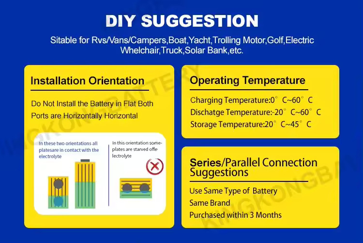 Sealed Lead Acid Battery 12v 100ah 200ah 300ah GEL AGM Rechargeable Battery for Home
