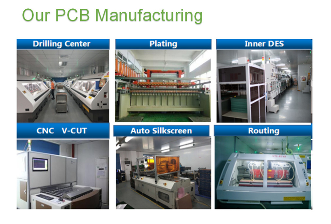 Turnkey PCB Assembly PCB Design and Manufacturing Services In China