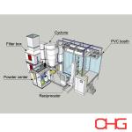 Manufactured Powder Coating Line Automatic With PVC Spray Booth And Pretreatment