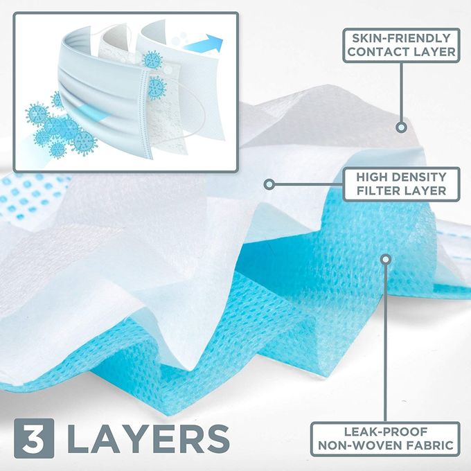 Practical High PFE 6.9*3.75 Inch Earloop Surgical Mask