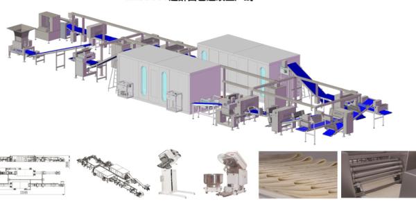 18000 Kpcs / H Croissant Production Line 850mm Croissant Maker Line For Filled