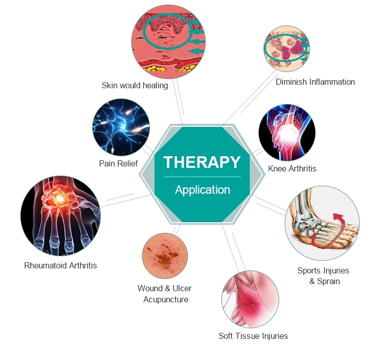 Home Health Care Laser Therapy Equipment Laser Pain Relief Therapy Equipment