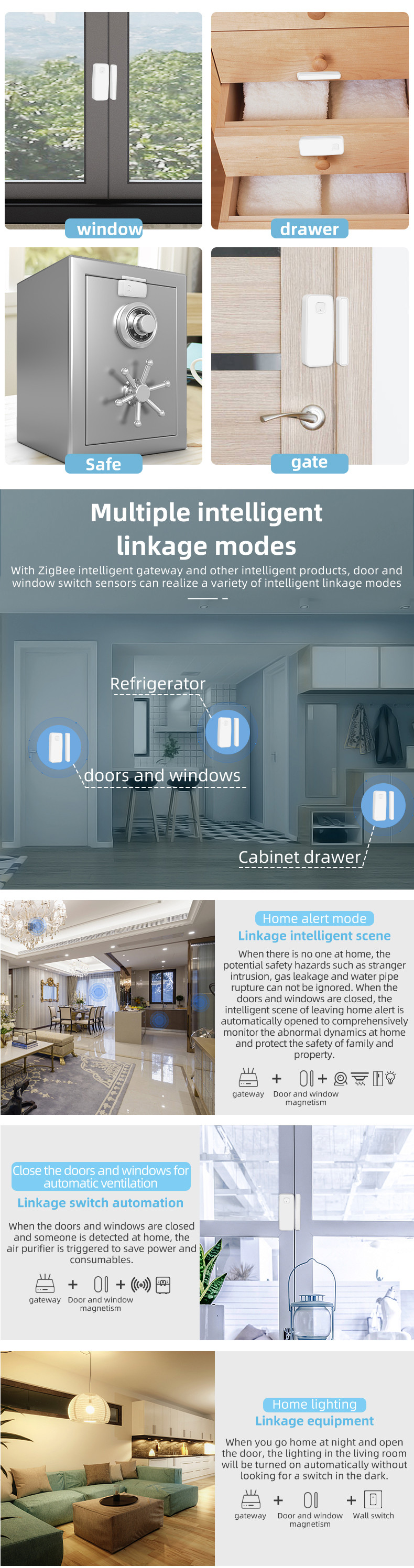 Tuya Smart Wireless Door Window Sensor Home Alarm System Temperature Humidity Detection