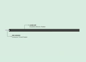 Wholesale UL 3135 SILICONE WIRE Silicone braided wire from china suppliers