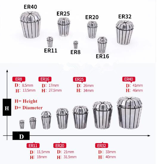 Spring Chuck Er32 Collet With High Precision And No Runout