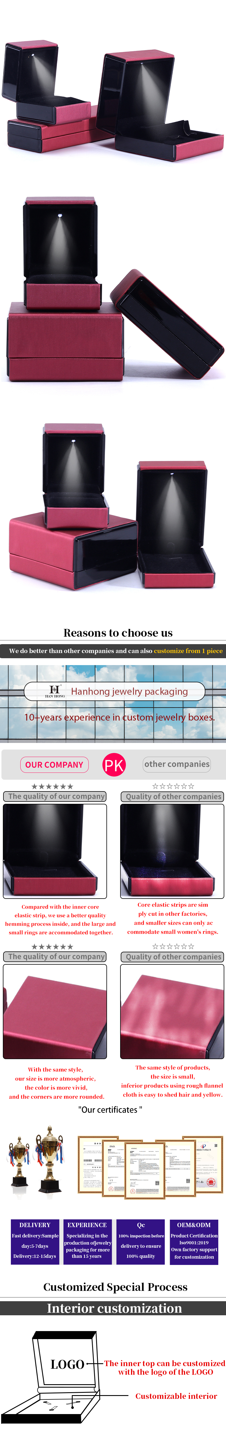 Hanhong Custom Logo LED Light Jewelry Box for Bracelets Necklaces and Rings in Leather