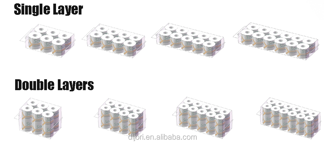 Automatic Selling Best Toilet Tissue Paper Packing Machine Product On Price
