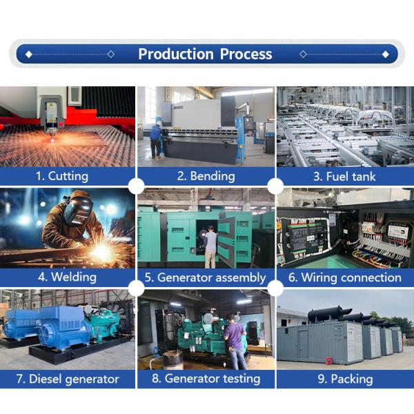 Open Frame 3phase 50hz 1500rpm 30kw 40kw 60kw 80kw 100kw 120kw Silent Diesel Generator