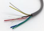 Single Shielded Alarm System Cable For Wiring Burglar 0.22mm² Flexible Copper