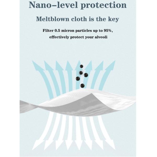 Single Use CE EN14683 Earloop Medical Mask