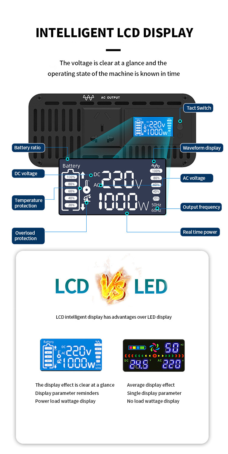 1000W 220V Home Car LCD Screen High Power Converter Inverter With Mppt Charge Controller