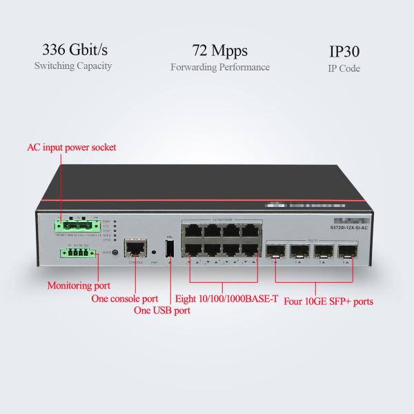 72 Mpps Network Access Switch IP30 S5720I-12X-SI-AC Enterprise Network Switch