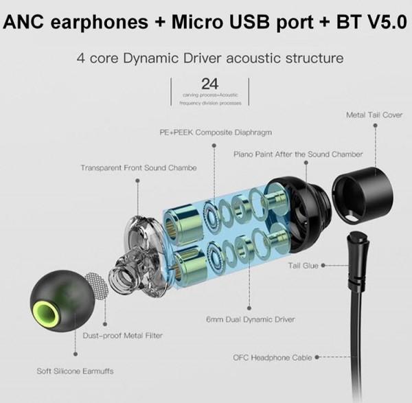 Active noise cancellation sports earphones earbuds Bluetooth 5 wireless earphone