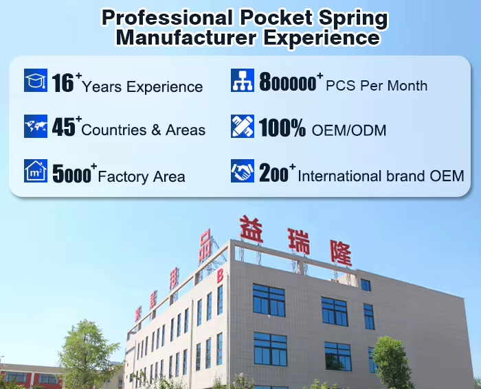 Compressed Individually Sofa Pocketed Spring Wrapped Coils Pocket Spring For Sofa Cushion 3
