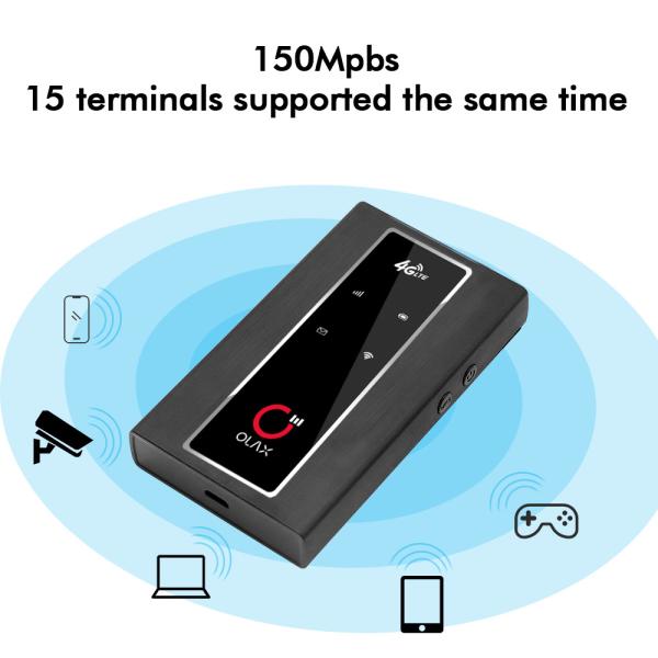 Easy To Take Unlock Pocket Wifi Sim Card Olax Outdoor 4g Lte Mini Size Wifi