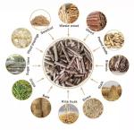 Wood Pellet Production Line Biomass Pellet Making Machine