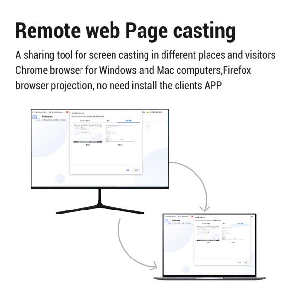 4K 60Hz Wireless Collaboration System Miracast & Airplay HDMI in For Meeting Rooms