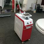 Experienced Manufacturer Direct Sale,OEM ODM Quality Spplier,ND Yag Laser