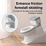 Eco-Friendly Plastic Baby Potty Toilet With Cute Cartoon Design OEM/ODM Potty