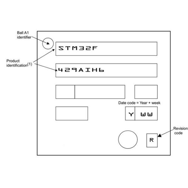 169UFBGA STM32F429AIH6 Integrated IC 180MHz Microcontrollers Chip 32Bit Single Core