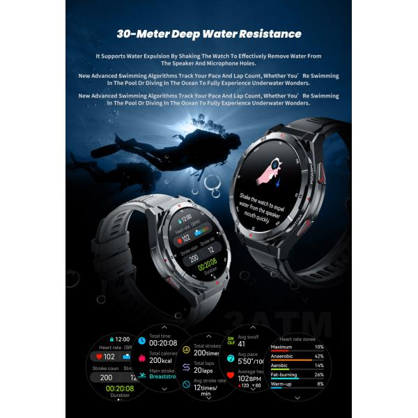 X2 GPS Smart Watch with 1.43" AMOLED Display and 150 Sport Modes