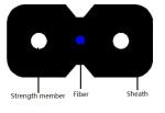 SM 3km 1 Core GJXH Single Core Fiber Optic Cable Steel Wire Strength Member