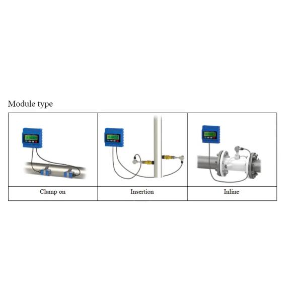 High Precision Ultrasonic Flow Meter 4-20mA Output Wall Mounted Easy Installation