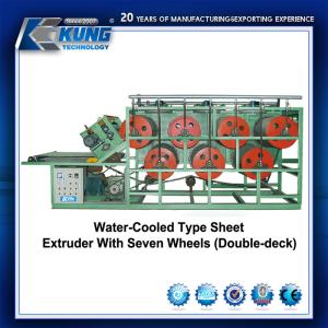 Wholesale Anti Corrosive Plastic Rubber Sheet Extruder Automatic Horizontal from china suppliers