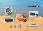 2K 8K Broadcast Video Transmitter long distance 2W~5W adjustable