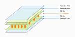 Electric Laminated Tint Switchable Dimmable Window Competitive Pricing Dimming